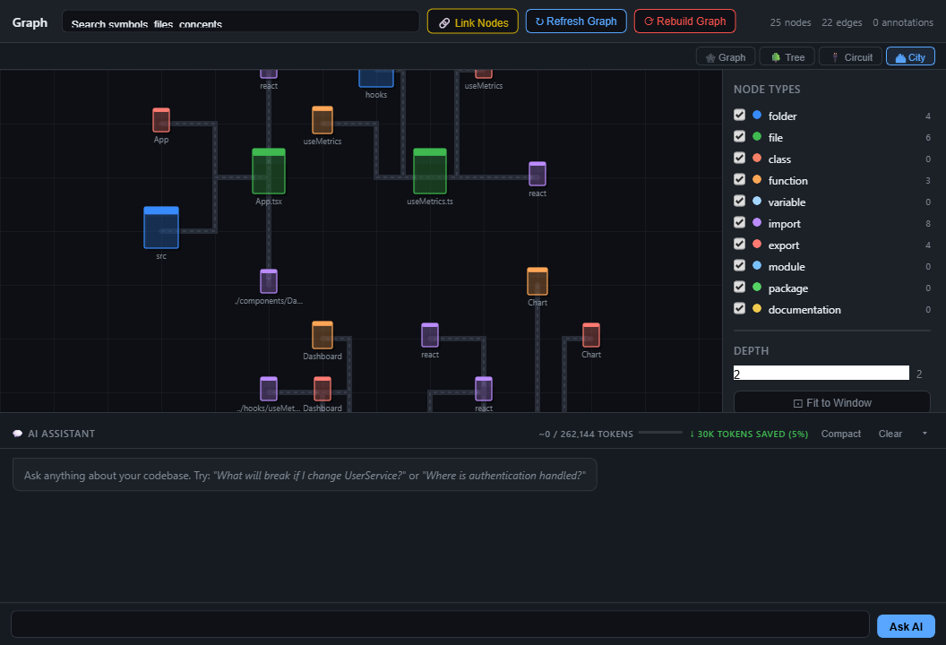 Forage City view visualizing a React codebase as a 3D city layout